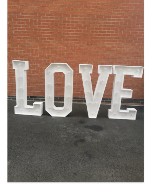 LED numbers and letters