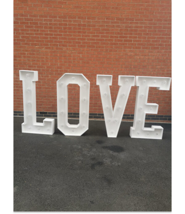 LED numbers and letters