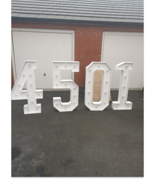 LED numbers and letters - Image 3